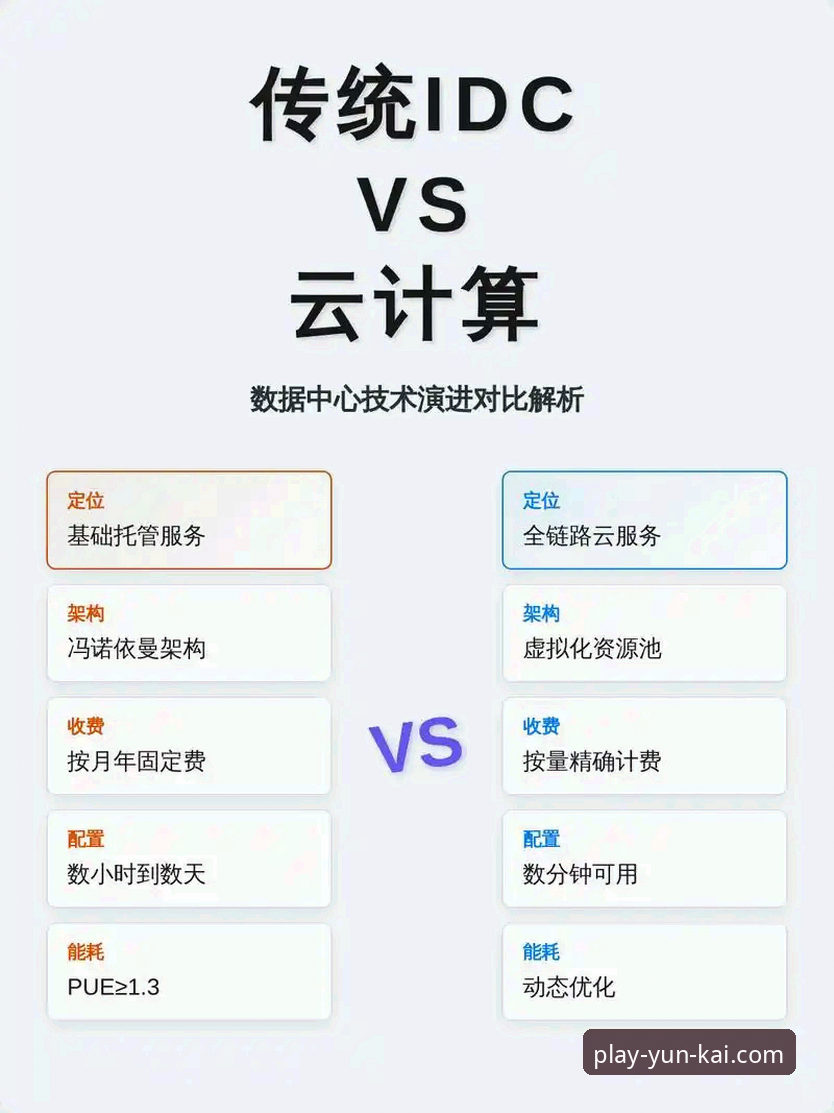云开全站好用吗对比 云开全站平台使用指南:从功能对比到实战体验的完整解析